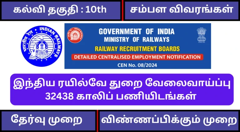 Indian Railway Group D 32438 Vacancies Details 2025