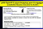 Punjab and Sind Bank Local Bank Officers Recruitment 2025